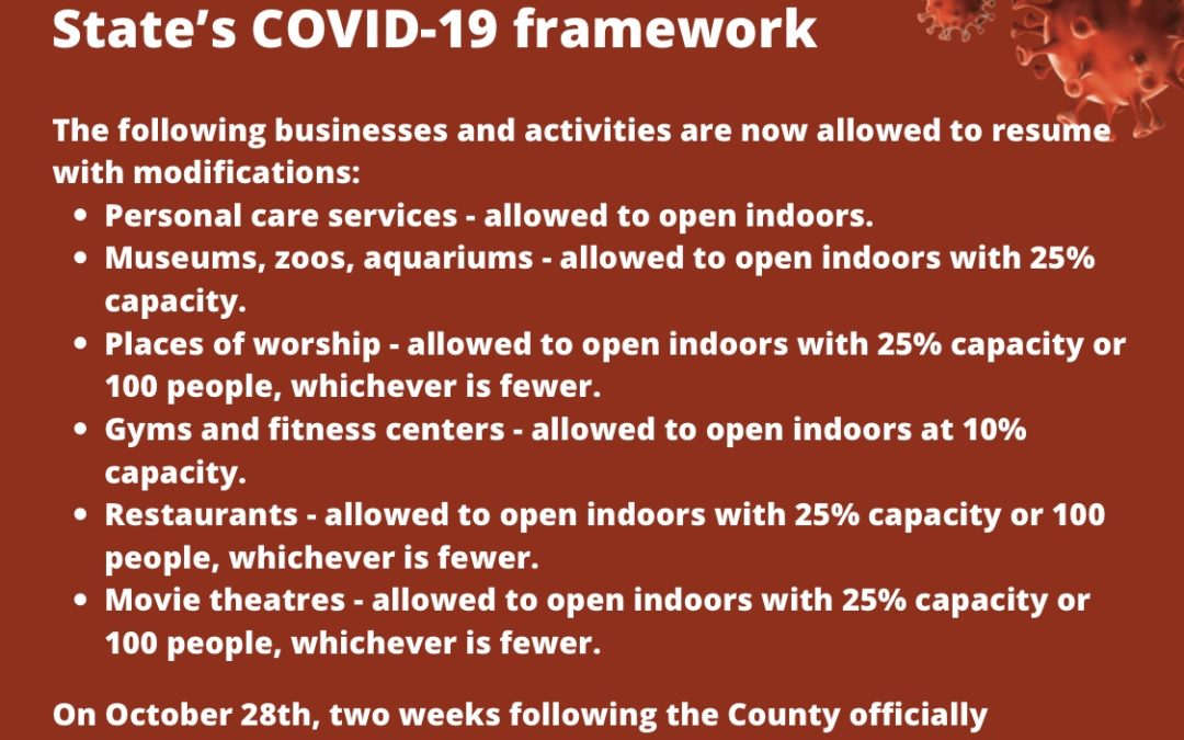 Local COVID-19 Update: Red Tier